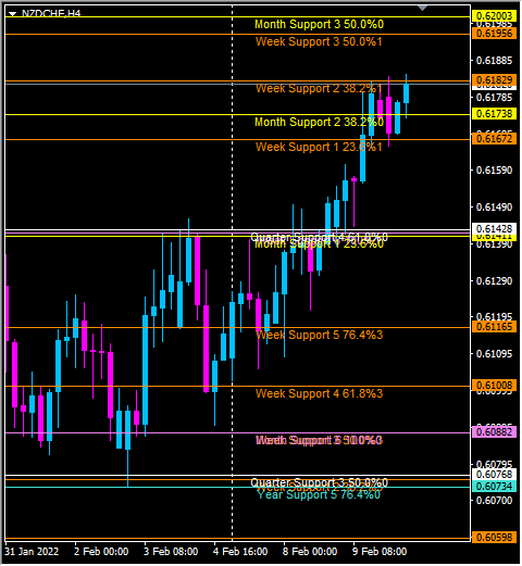 Click to Enlarge

Name: nzdchf.png
Size: 31 KB