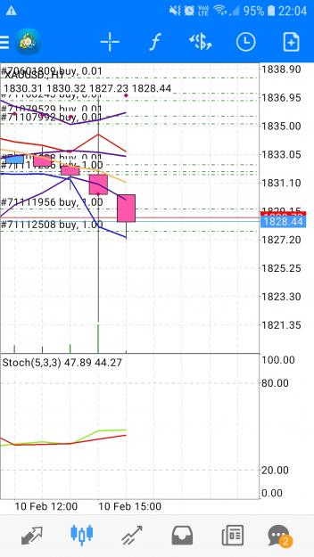 Click to Enlarge

Name: Screenshot_20220210-220450_MetaTrader 4.jpg
Size: 556 KB