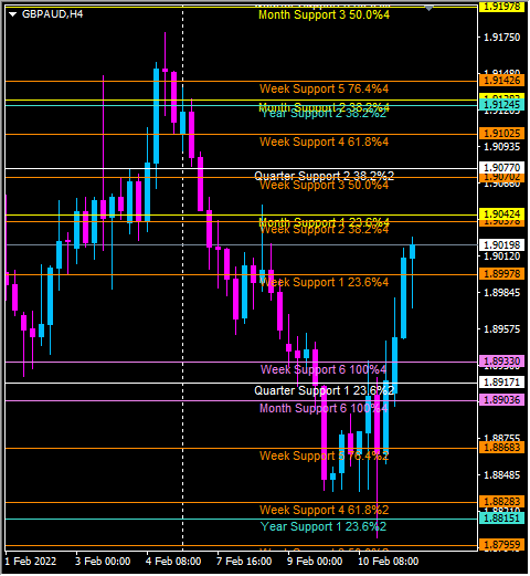 Click to Enlarge

Name: gbpaud.png
Size: 32 KB