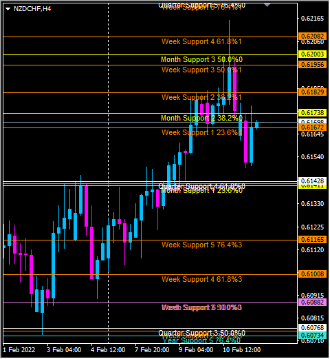 Click to Enlarge

Name: nzdchf.png
Size: 33 KB