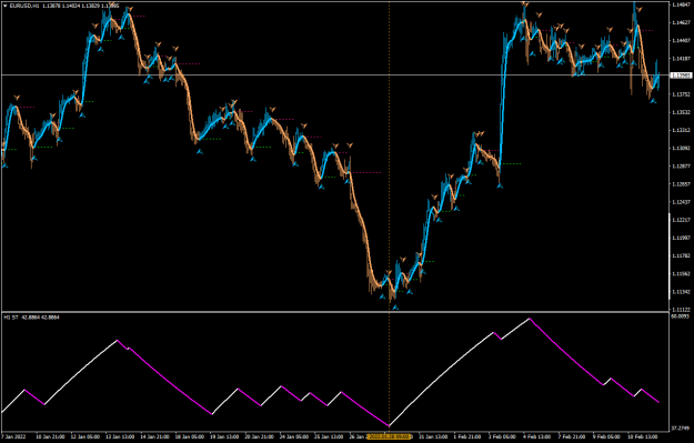 Click to Enlarge

Name: EURUSDH1.png
Size: 56 KB