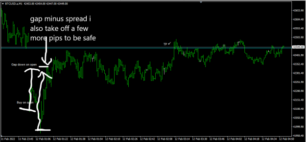 Click to Enlarge

Name: BTC Gap.png
Size: 34 KB