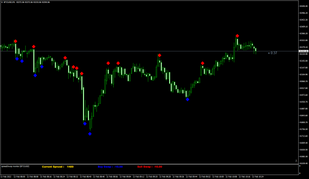 Click to Enlarge

Name: BTCUSDM1.png
Size: 47 KB