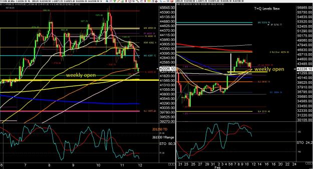 Click to Enlarge

Name: 6 gbp weekly.jpg
Size: 567 KB