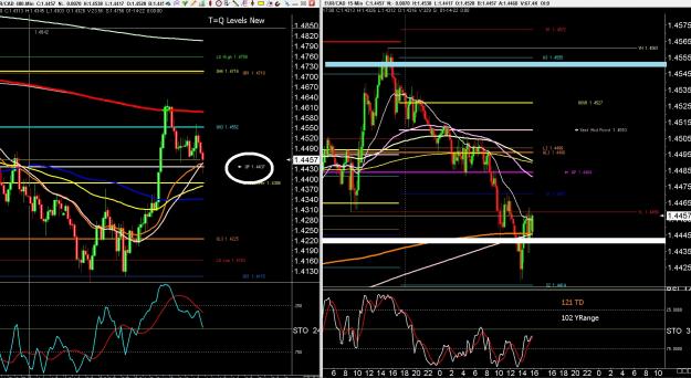 Click to Enlarge

Name: 6 gbp weekly.jpg
Size: 463 KB