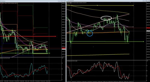 Click to Enlarge

Name: 6 gbp weekly.jpg
Size: 419 KB