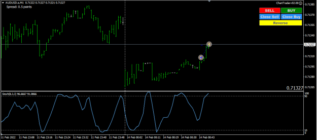 Click to Enlarge

Name: AU Gap.png
Size: 19 KB