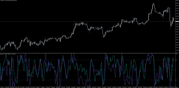 Click to Enlarge

Name: FxVolume-Plus-Stochastics.png
Size: 73 KB