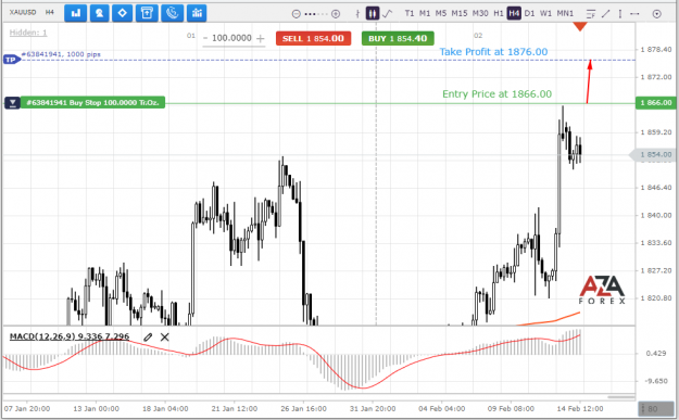 Click to Enlarge

Name: XAUUSD-14-02-2022-l.png
Size: 65 KB