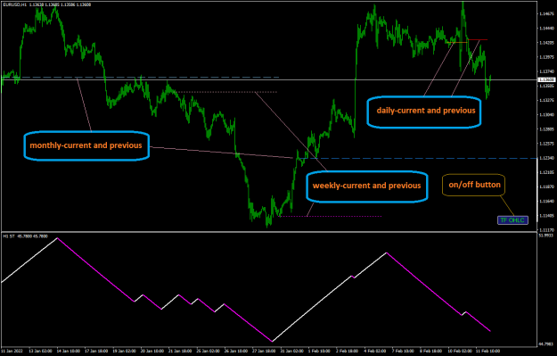 Click to Enlarge

Name: EURUSDH1.png
Size: 35 KB