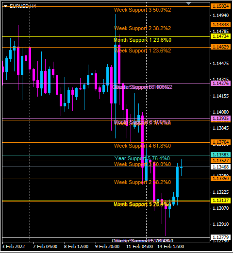 Click to Enlarge

Name: eurusd.png
Size: 31 KB