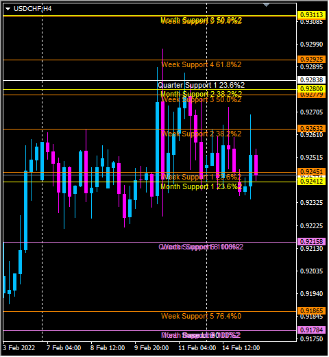Click to Enlarge

Name: usdchf.png
Size: 30 KB