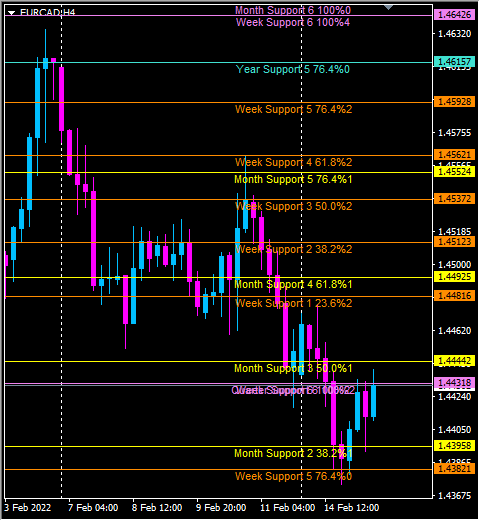 Click to Enlarge

Name: eurcad.png
Size: 30 KB