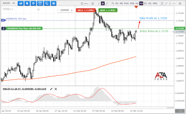 Click to Enlarge

Name: EURNZD-15-02-2022-l.png
Size: 71 KB