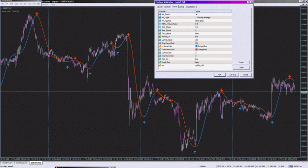 Click to Enlarge

Name: xpMA full_15-02-2022.gif
Size: 424 KB