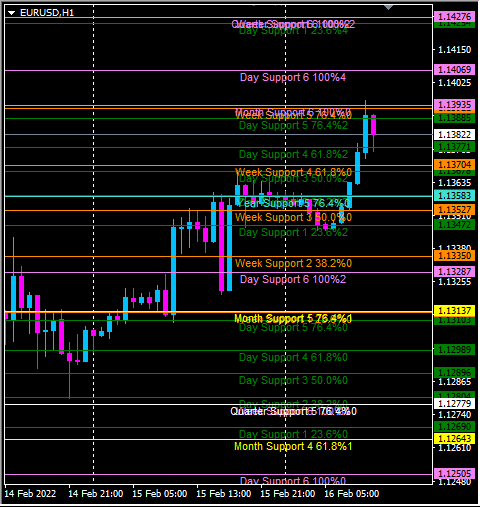 Click to Enlarge

Name: eurusd.png
Size: 40 KB