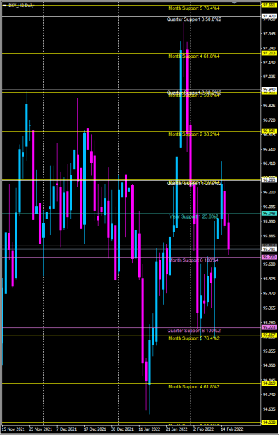 Click to Enlarge

Name: dxy.png
Size: 40 KB