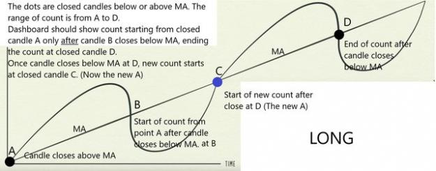 Click to Enlarge

Name: Candle-Count.jpg
Size: 35 KB