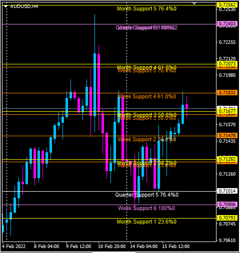Click to Enlarge

Name: audusd.png
Size: 29 KB