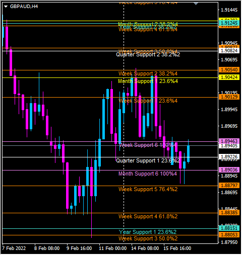 Click to Enlarge

Name: gbpaud.png
Size: 32 KB