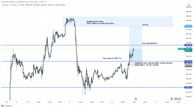 Click to Enlarge

Name: XAUUSD_2022-02-16_17-52-36.png
Size: 143 KB