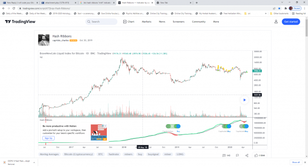Click to Enlarge

Name: Hash Ribbons — Indicator by capriole_charles — TradingView - Google Chrome 2_16_2022 5_21_59 PM.
Size: 164 KB