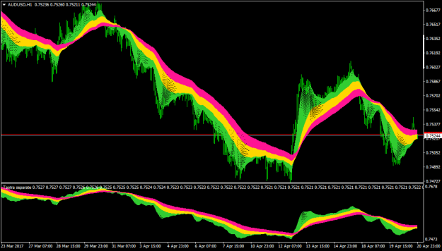 Click to Enlarge

Name: AUDUSDH1-taotraonchart&separat.png
Size: 47 KB