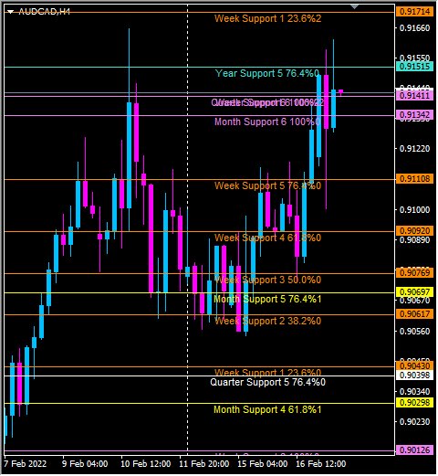 Click to Enlarge

Name: audcad.png
Size: 29 KB