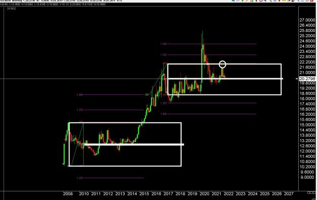Click to Enlarge

Name: 6 gbp weekly.jpg
Size: 212 KB
