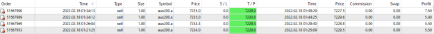 Click to Enlarge

Name: Scalp trades 18 2 22.png
Size: 14 KB