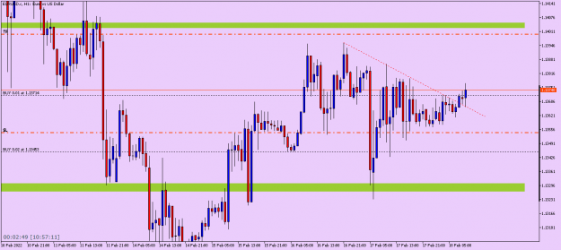 Click to Enlarge

Name: EURUSD.cH1.png
Size: 49 KB