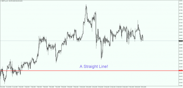 Click to Enlarge

Name: GJ Straight Line.png
Size: 63 KB