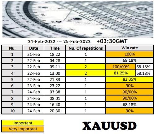 Click to Enlarge

Name: Gold 21 Feb 2022 P.jpg
Size: 96 KB