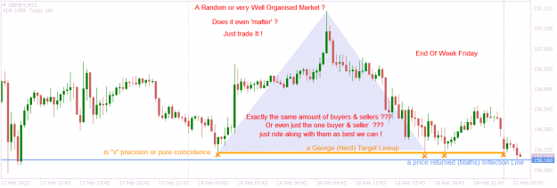 Click to Enlarge

Name: GBPJPYM15 herd and inflection.png
Size: 44 KB