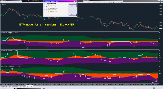 Click to Enlarge

Name: MTF Vertex 5 AA MTF TT_18-02-2022.png
Size: 80 KB