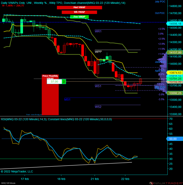 Click to Enlarge

Name: NQ.png
Size: 97 KB