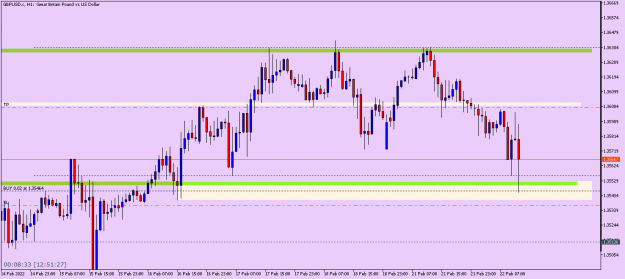 Click to Enlarge

Name: GBPUSD.cH1.png
Size: 39 KB