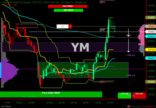 Click to Enlarge

Name: DOW.png
Size: 75 KB