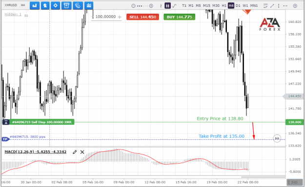 Click to Enlarge

Name: XMRUSD-22-02-2022-l.png
Size: 65 KB
