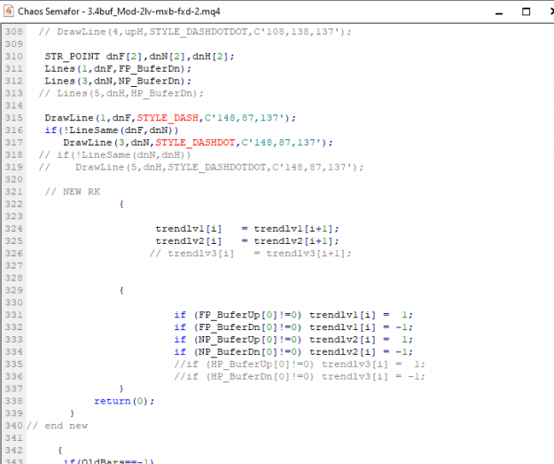 Click to Enlarge

Name: ind-choas-2-17-2022 4-33-23 PM.png
Size: 49 KB