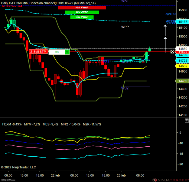 Click to Enlarge

Name: DAX.PNG
Size: 77 KB