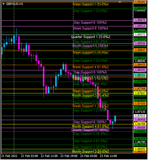 Click to Enlarge

Name: gbpaud.png
Size: 47 KB