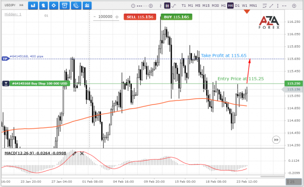 Click to Enlarge

Name: USDJPY-23-02-2022-l.png
Size: 71 KB