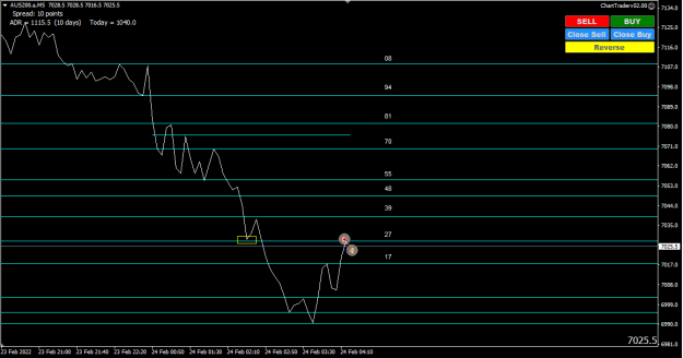 Click to Enlarge

Name: Chart 24 2 22 b.png
Size: 19 KB