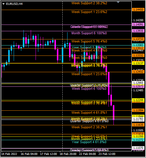 Click to Enlarge

Name: eurusd.png
Size: 40 KB