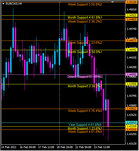 Click to Enlarge

Name: eurcad.png
Size: 26 KB