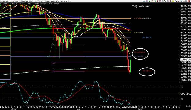 Click to Enlarge

Name: 6 gbp weekly.jpg
Size: 392 KB
