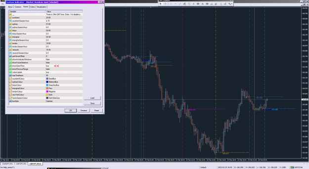 Click to Enlarge

Name: Market Sessions mod [vinvlad]_25-02-2022.png
Size: 113 KB