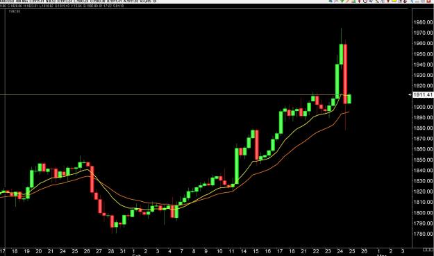 Click to Enlarge

Name: 6 gold 2.jpg
Size: 210 KB