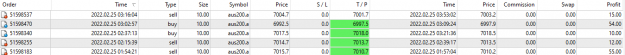 Click to Enlarge

Name: Scalp trades 25 2 22.png
Size: 16 KB